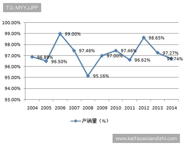 K8电玩大全中的经典游戏回顾与未来发展趋势分析