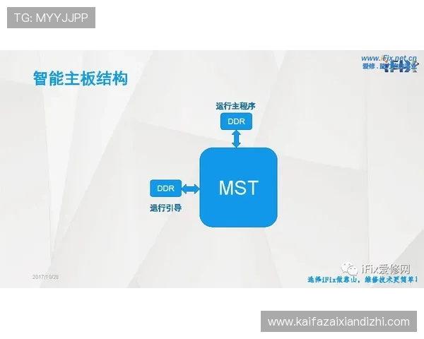 电子游艺K8用户评价与口碑分析真实玩家体验分享帮助新手快速上手与选择优质游戏
